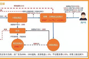 库里：我相信上帝&热爱比赛 球迷支持着我 这些能让好事发生