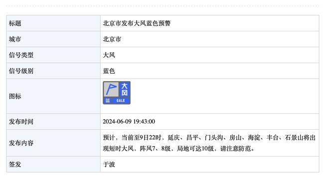 记者：恩里克希望巴黎引进吉马良斯，但坎波斯认为价格过于昂贵